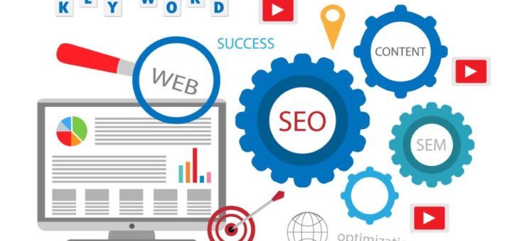 What is the importance of Search Engine Optimization SEO and explain the SEO process?